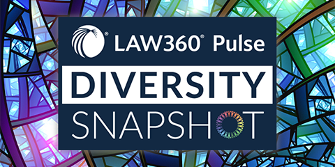 BBK Again Ranks as No. 6 Mid-sized Firm on Law360’s Diversity Snapshot thumbnail